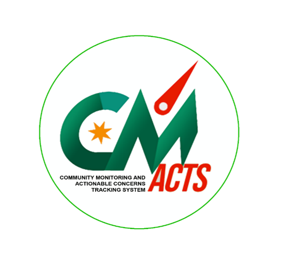 CM-ACTS (Community Monitoring for Actionable Concern Tracking System)
